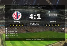 Norwegen ist bei der Weltmeisterschaft dabei und nicht nur das, die Welt fürchtet uns