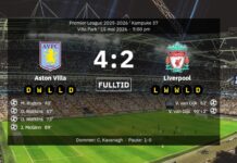 Aston Villa bereit für die Champions League nach einem Sieg gegen Liverpool