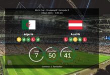 Algerien vs Österreich: Weltmeisterschaft 2026 – Aufstellungen, Statistiken und Vorhersagen