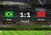 Weltmeisterschaft: Brasilien 1-1 Marokko – Vinicius Junior rettete die Stars