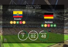 Ecuador vs Deutschland: Weltmeisterschaft 2026 – Aufstellungen, Statistiken, Vorschau und Vorhersagen