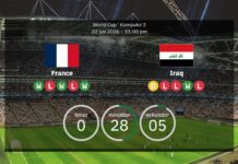 Frankreich gegen Irak: Startaufstellungen sind bereit – Les Bleus jagen einen weiteren WM-Sieg