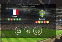 Frankreich gegen Schweden: Vorhergesagte Aufstellungen, Statistiken &