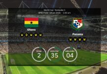 Ghana vs. Panama: Vorhergesagte Aufstellungen und Vorschau