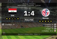Irak 1-4 Norwegen: Spielbericht, Ergebnisse und Tore, als Beinahe-Haaland-Hattrick den WM-Sieg sicherte