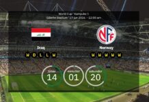 Irak gegen Norwegen: Aufstellungen, Statistiken & Vorschau & TV-Kanal