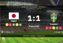 Japan 1:1 Schweden – beide nach einem lauwarmen Unentschieden an