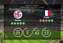 Norwegen gegen Frankreich! – Das Stürmerduell wird zwischen Mbappé und Strand Larsen stattfinden