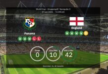 LIVE – Panama gegen England: Updates, Tore und Statistiken von der Weltmeisterschaft 2026