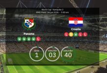 Panama gegen Kroatien: Bestätigte Aufstellungen – Luka Modric mit seinem 200. Länderspiel