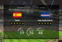 Spanien gegen Kap Verde! Bestätigte Aufstellungen, Statistiken