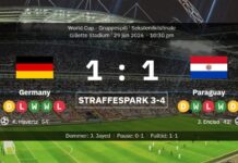 Deutschland 1–1 (4 –3) Paraguay! Die Mannschaft verlor am