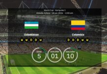 Usbekistan vs. Kolumbien: Aufstellungen, Statistiken & Vorschau der Weltmeisterschaft 2026