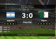 Argentinien 3:0 Algerien: Spielbericht, Ergebnisse und Tore, da Messi mit einem Hattrick bei der Weltmeisterschaft Geschichte schrieb