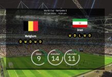 Belgien gegen Iran: Alles, was Sie vor dem Gruppenfinale brauchen – Aufstellungen und unsere Prognose