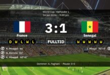 Frankreich 3:1 Senegal: Spielbericht, Ergebnis und ein Kylian Mbappé im WM-Duell