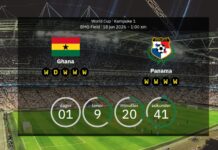 Weltmeisterschaft 2026! Ghana vs. Panama: Vorhergesagte Aufstellungen und Vorschau