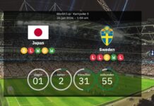 Japan vs Schweden: Weltmeisterschaft 2026 – Aufstellungen, Statistiken und Vorhersagen
