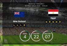 Neuseeland gegen Ägypten: Alles, was Sie vor dem Gruppendrama brauchen – Aufstellungen und unsere Prognose