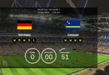 Weltmeisterschaft 2026: Deutschland gegen Curaçao – bestätigte Aufstellungen und komplette Kader