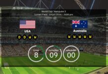USA gegen Australien: Weltmeisterschaft 2026 – Aufstellungen, Statistiken und Favoriten