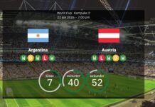 Argentinien gegen Österreich: Messi jagt Geschichte hinterher, und der Aufstieg wartet