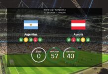 Argentinien gegen Österreich: Die Startaufstellungen sind klar – Messi jagt einen historischen Torrekord