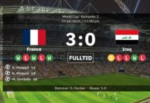 Frankreich 3:0 Irak: Spielpräferenz, Ergebnis und Tore – Mbappé erzielte zwei weitere Tore, da schlechtes Wetter den Weltmeisterschaftsthriller