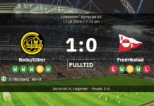 Bodø/Glimt Juwel Mikkel Bro Hansen füllt sofort die Lücke, die Kasper Høgh
