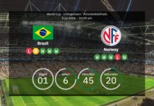 Brasilien gegen Norwegen: World Cup Achtelfinale – Aufstellungen, Statistiken & Prognosen