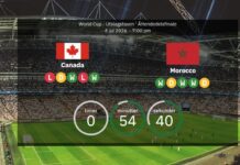 Kanada gegen Marokko: Bestätigte Aufstellungen – WM-Viertelfinale