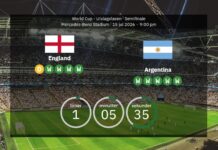 England gegen Argentinien live: Bestätigte Aufstellungen – Morgan Rogers startet gegen Messi & Co