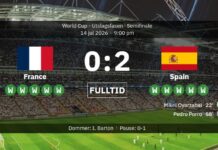 Frankreich 0-2 Spanien: La Roja bereit für das WM-Finale!