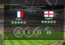 Frankreich gegen England: Alles, was du über das Bronzefinale wissen musst, will niemand
