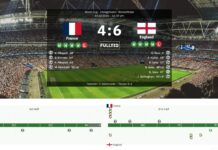 Thomas Tuchel! -England sollte stolz auf den dritten Platz sein