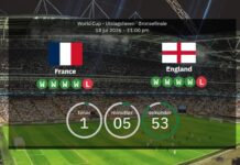 England gegen Frankreich: Kylian Mbappé beginnt, während Harry Kane geschont