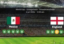 Mexiko gegen England: Weltmeisterschaftsdrama in Azteca – Höhe, Donner und eine Wand mexikanischer Leidenschaft