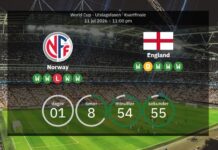 Norwegen vs. England: Vorhergesagte Aufstellungen für den Platz im Halbfinale der Weltmeisterschaft 2026