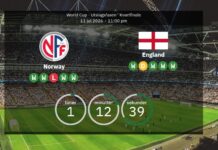 England gegen Norwegen: Weltmeisterschaft 2026 – bestätigte Teams und Statistiken