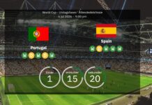 Portugal gegen Spanien: Weltmeisterschafts-Achtelfinale – Aufstellungen & Statistiken