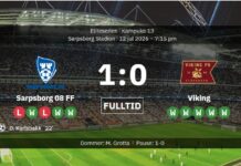Sarpsborg 08 überraschte die amtierenden Champions