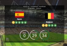 Weltmeisterschaft 2026: Spanien gegen Belgien – bestätigte Teams – Fabián Ruiz, Jérémy Doku und Kevin De Bruyne starten