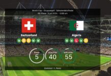 Schweiz gegen Algerien: Weltmeisterschaft 2026 – Aufstellungen, Statistiken, Angriff und Prognose
