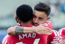 Aston Villa mit überraschendem Gebot für Manchester-United-Star – niemand hat damit gerechnet