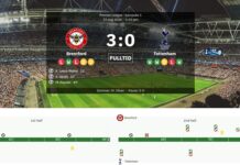 Wird Tottenham in diesem Jahr zum ersten Mal aus der Premier League absteigen?