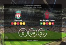 Liverpool jagt den ersten Sieg: So stellen sie sich gegen Nottingham Forest