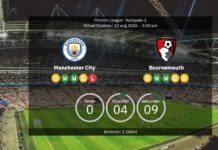 Manchester City gegen Bournemouth: So beginnt Enzo Maresca sein erstes Premier-League-Spiel