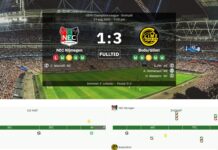 ESPN Niederlande: Bodø/Glimt entwickelte “Eine Lektion darin, wie man gegen die NEC kämpft”