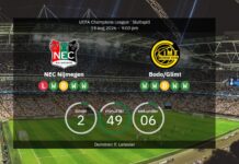 NEC-Nijmegen – Bodø/Glimt: Heute Abend!