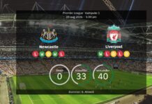Newcastle gegen Liverpool: Die Aufstellungen sind bereit im St James’ Park